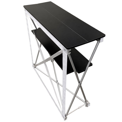 RPL Fabric Counter